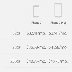 Price list of iPhone Upgrade Program